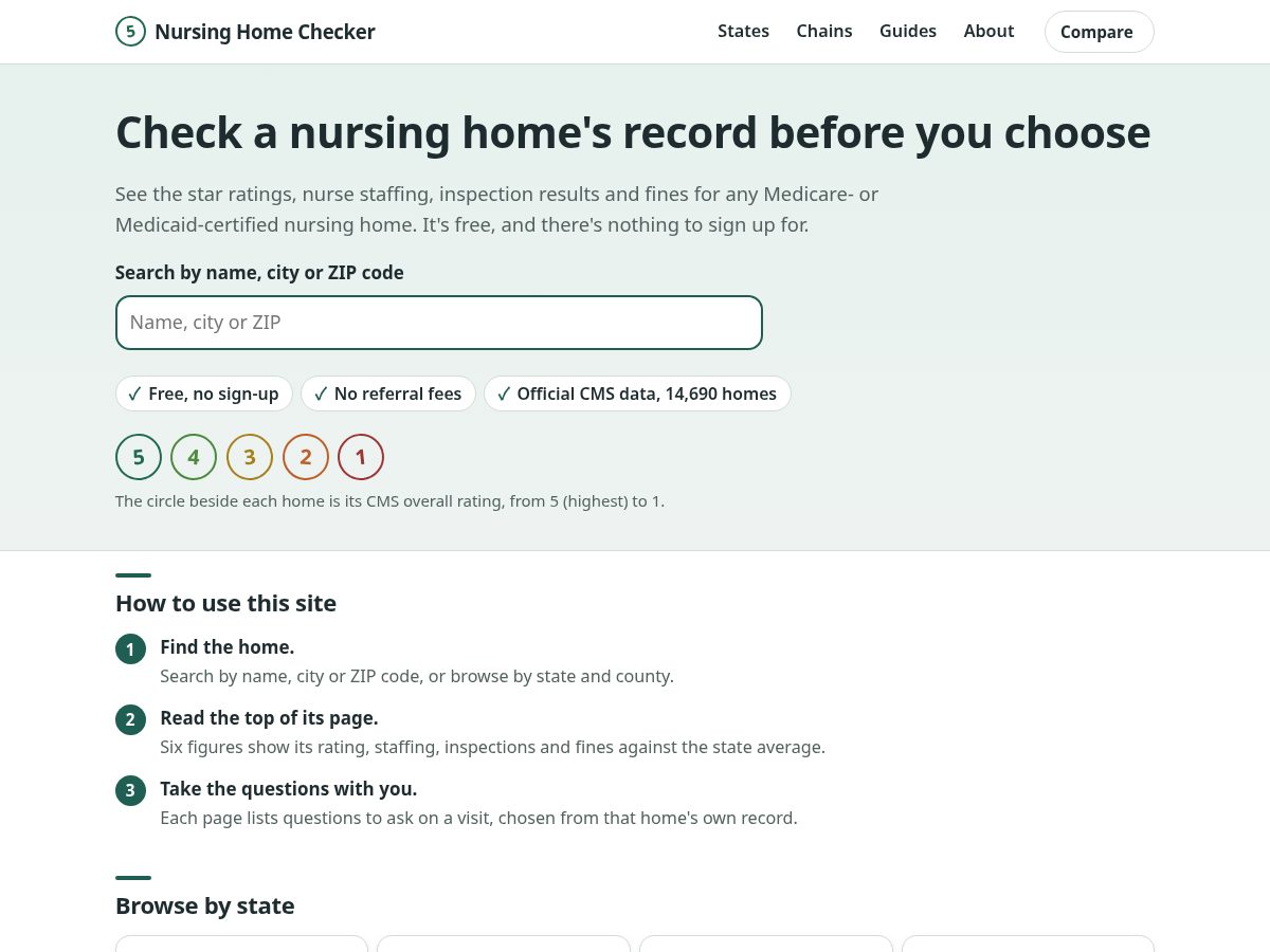 Landing-page snapshot of nursinghomechecker.com