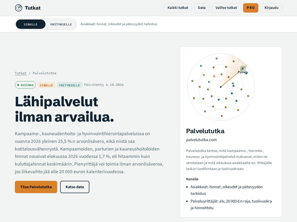 Landing-page snapshot of palvelututka.com