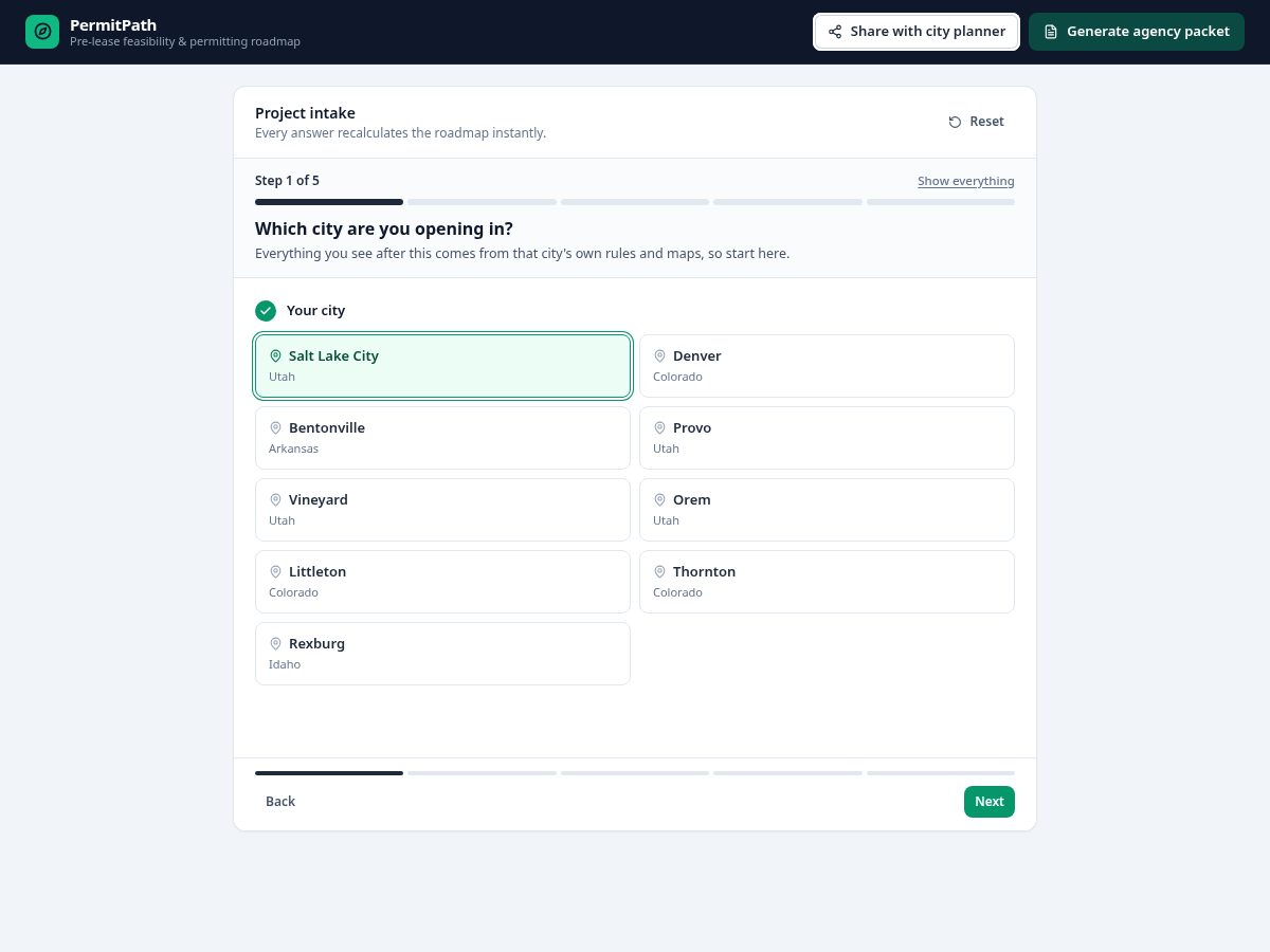 Landing-page snapshot of permitpathcities.com