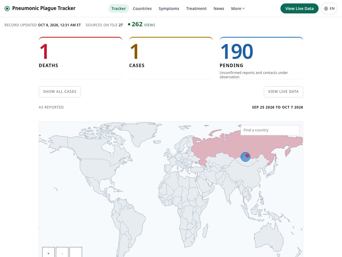 Landing-page snapshot of pneumonicplaguetracker.com