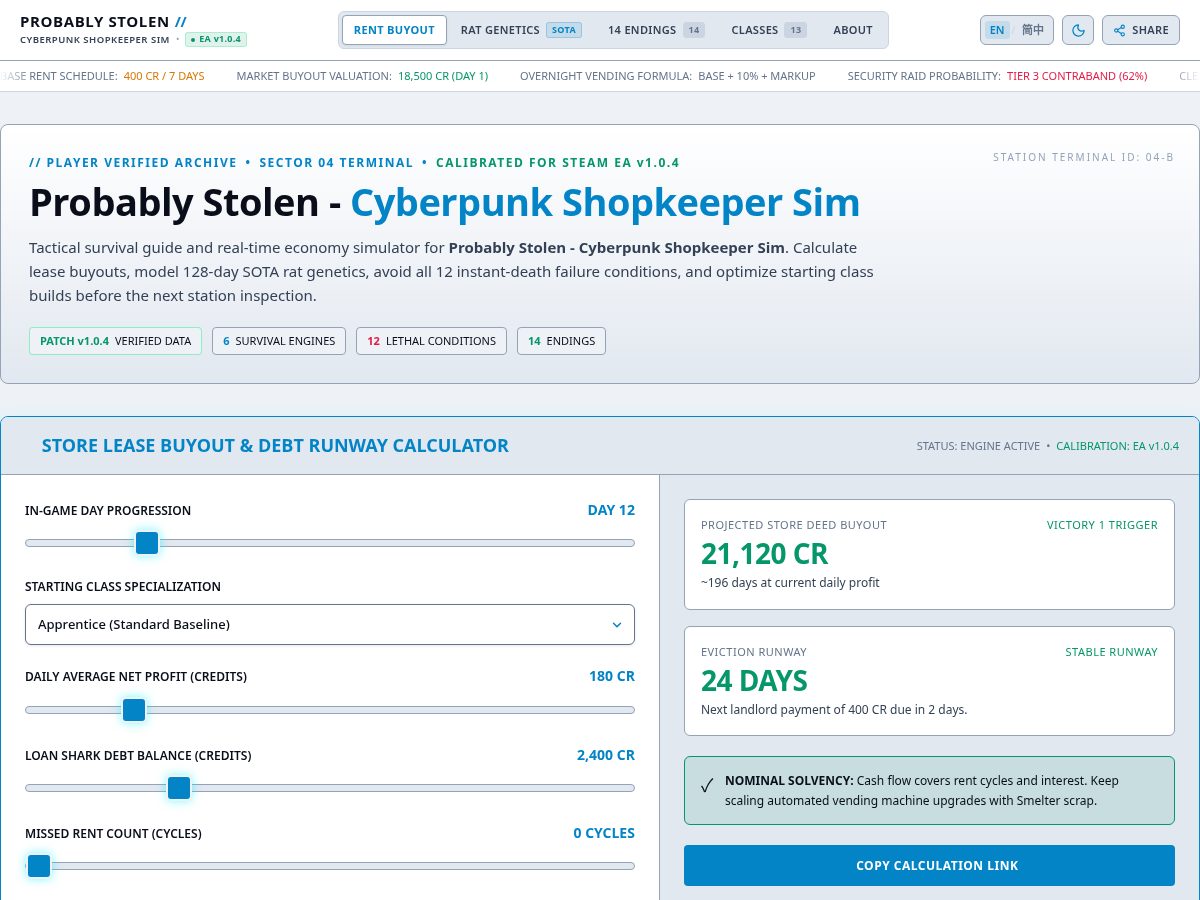 Landing-page snapshot of probablystolengameguide.com