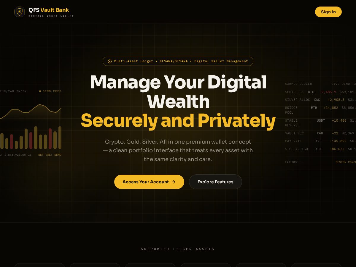 Landing-page snapshot of qfsbanking.net
