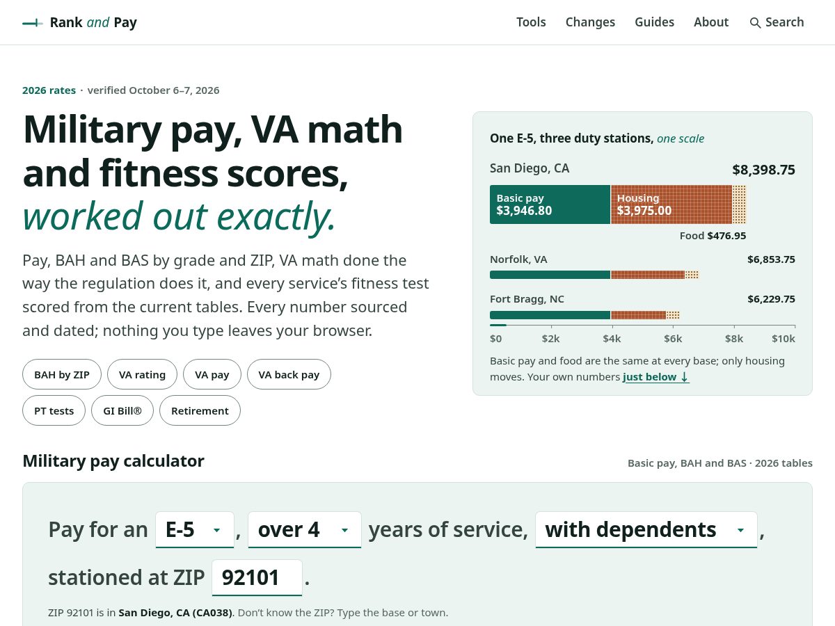 Landing-page snapshot of rankandpay.com
