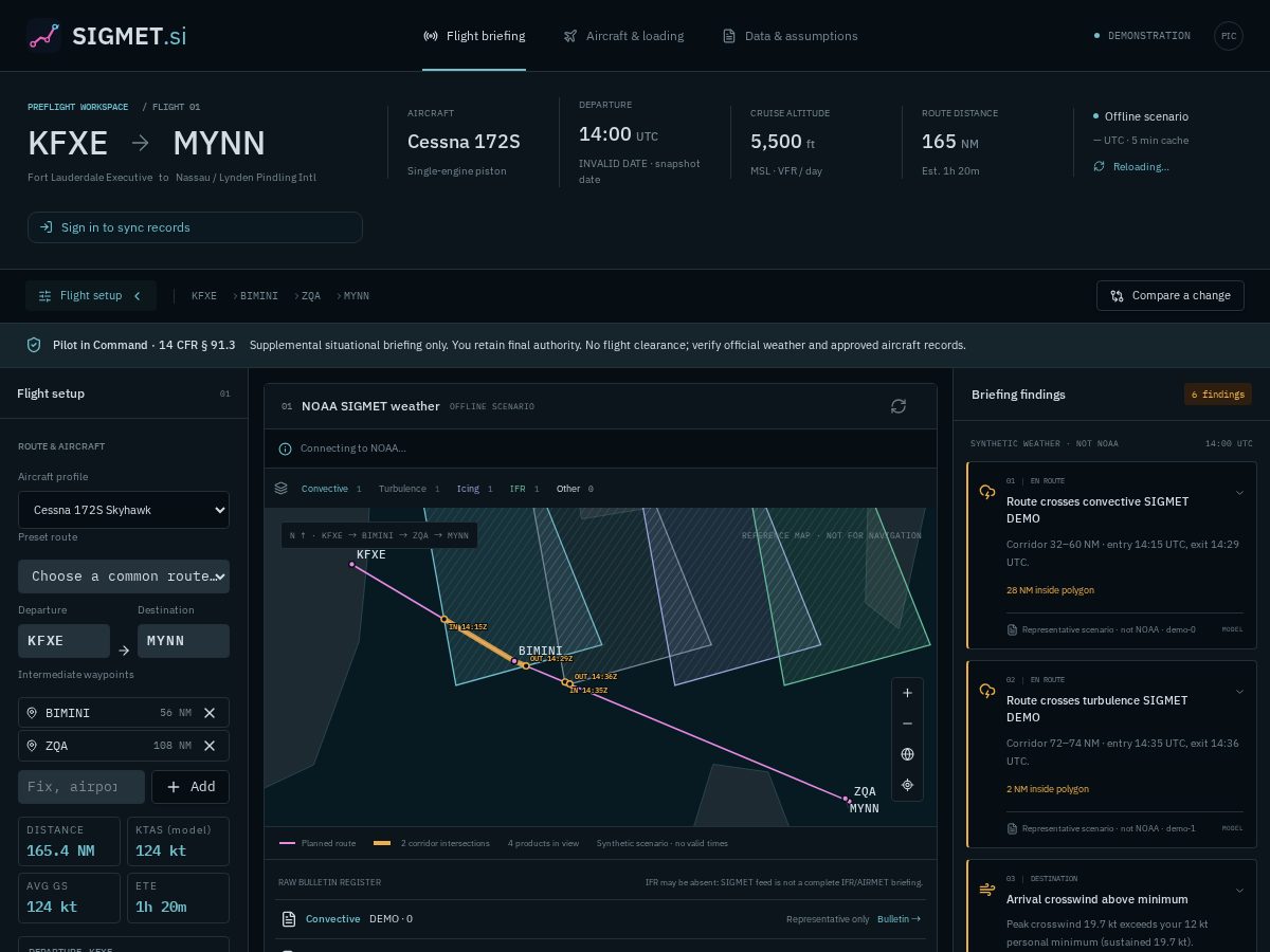 Landing-page snapshot of rawsigmet.com