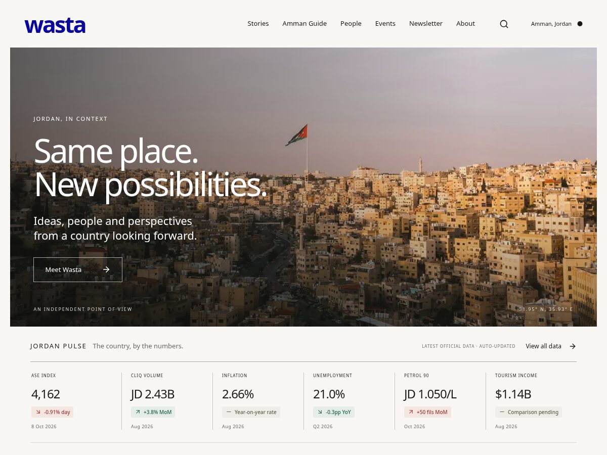 Landing-page snapshot of readwasta.com