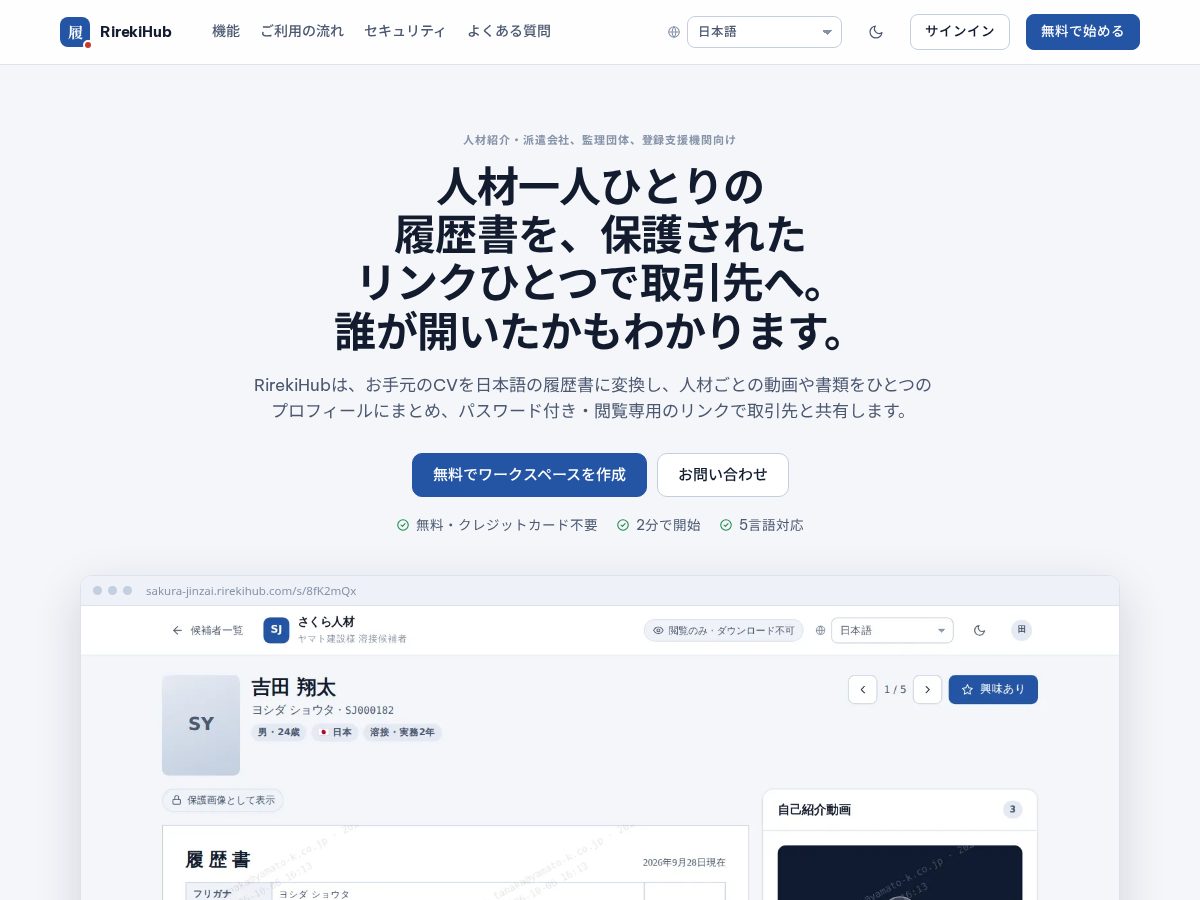 Landing-page snapshot of rirekihub.com