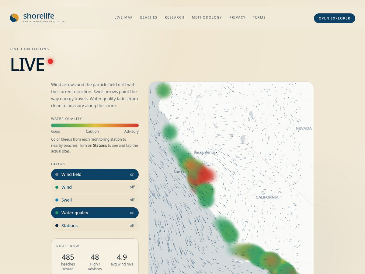 Landing-page snapshot of shorelifeca.org