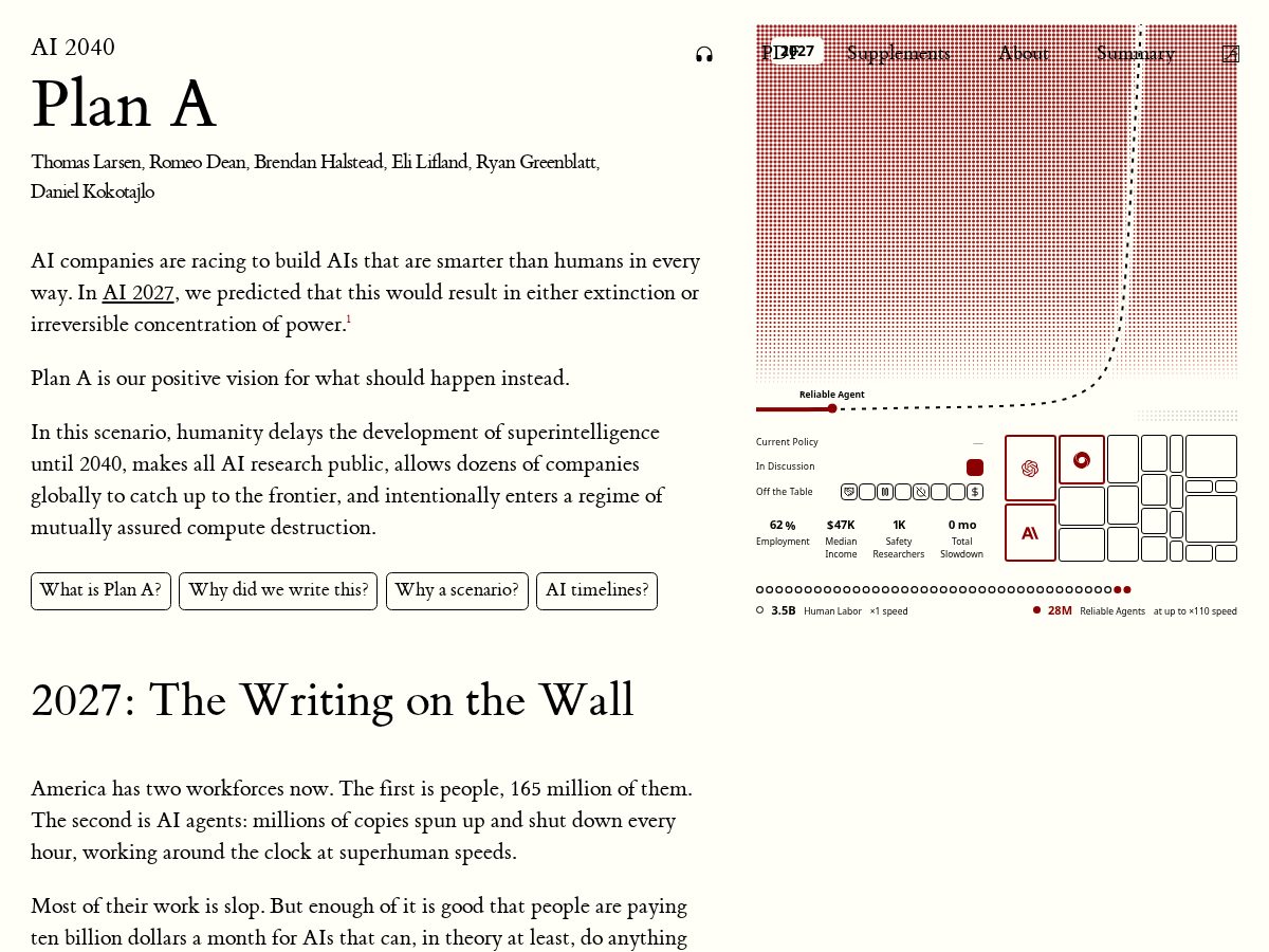 Landing-page snapshot of si-2040.com