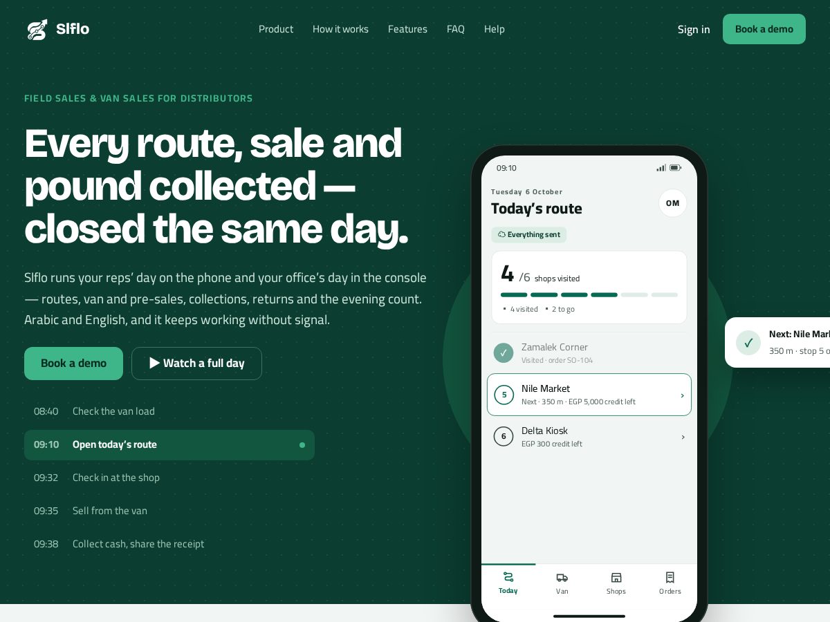 Landing-page snapshot of slflo.com