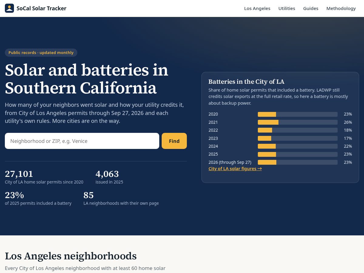 Landing-page snapshot of socalsolartracker.com