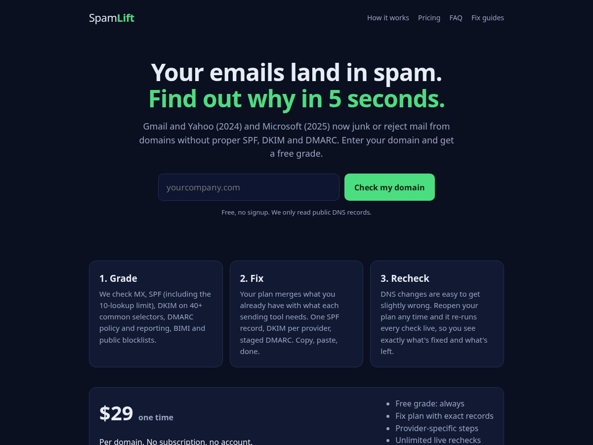 Landing-page snapshot of spamlift.com