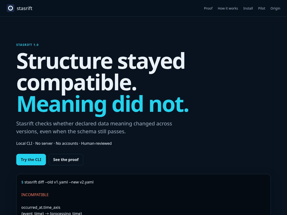 Landing-page snapshot of stasrift.com