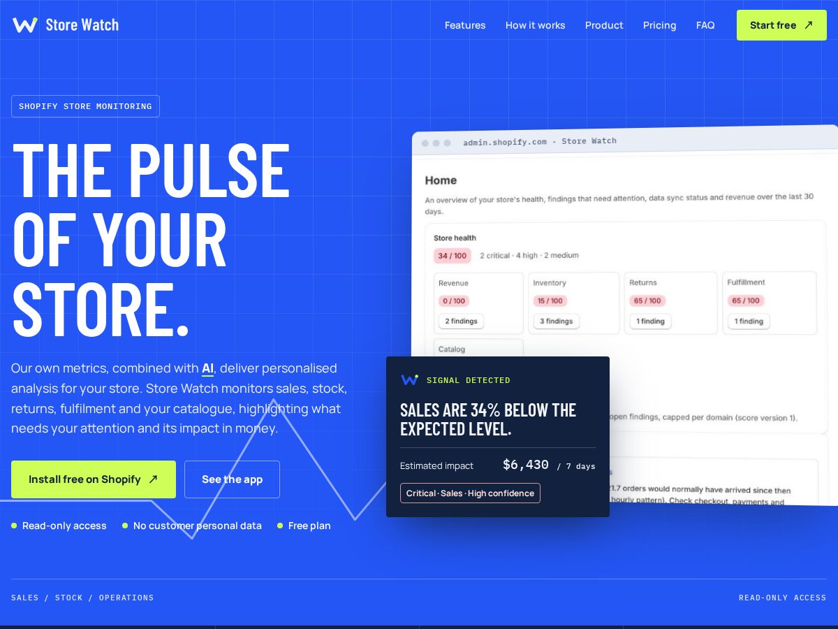 Landing-page snapshot of store-watch.com