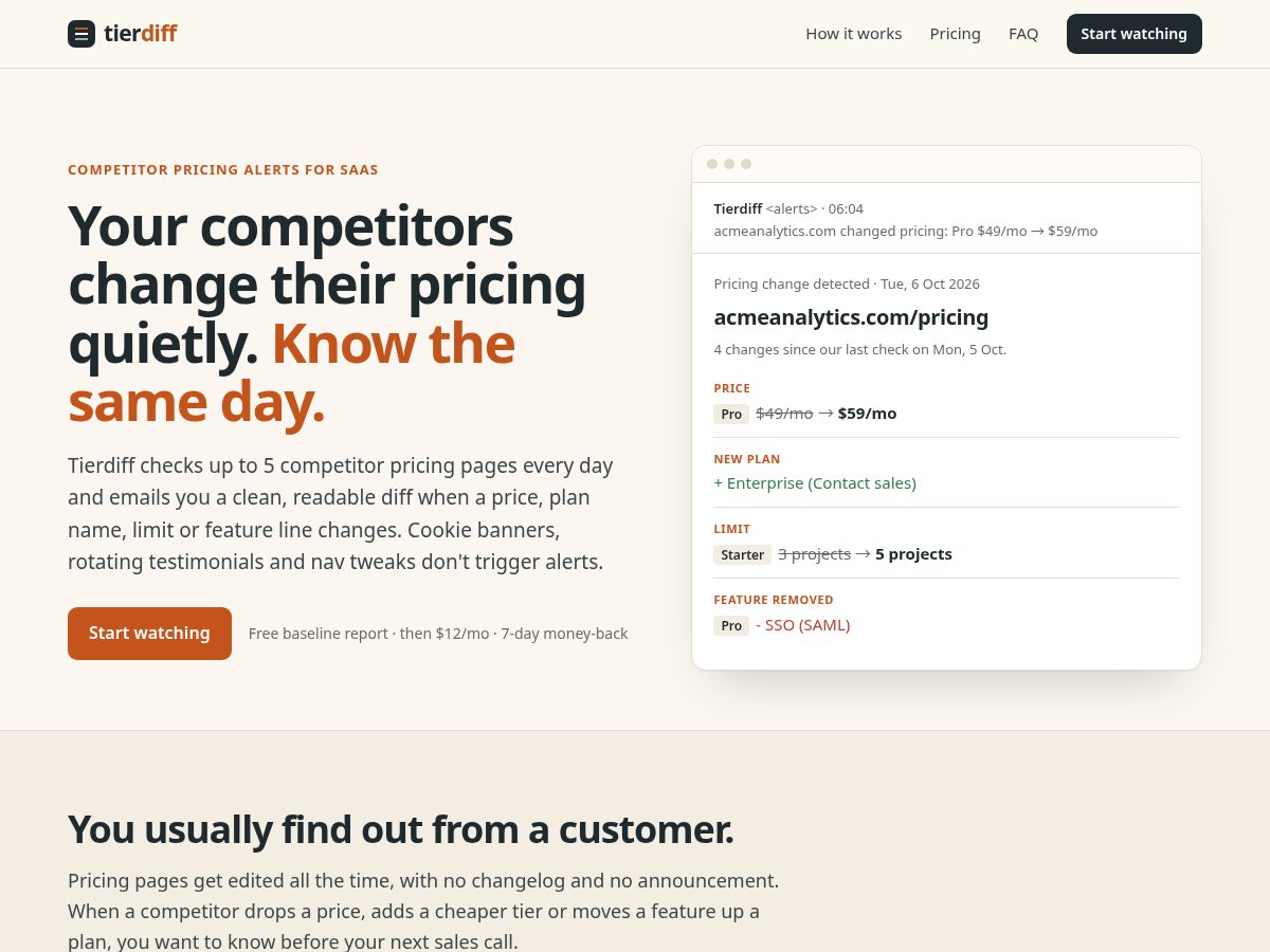 Landing-page snapshot of tierdiff.app