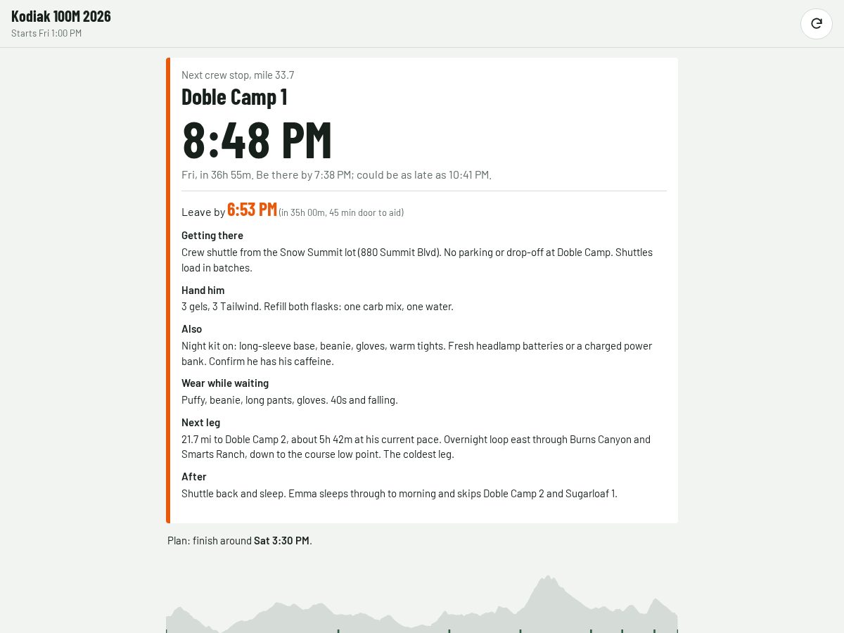 Landing-page snapshot of tjtracker.com