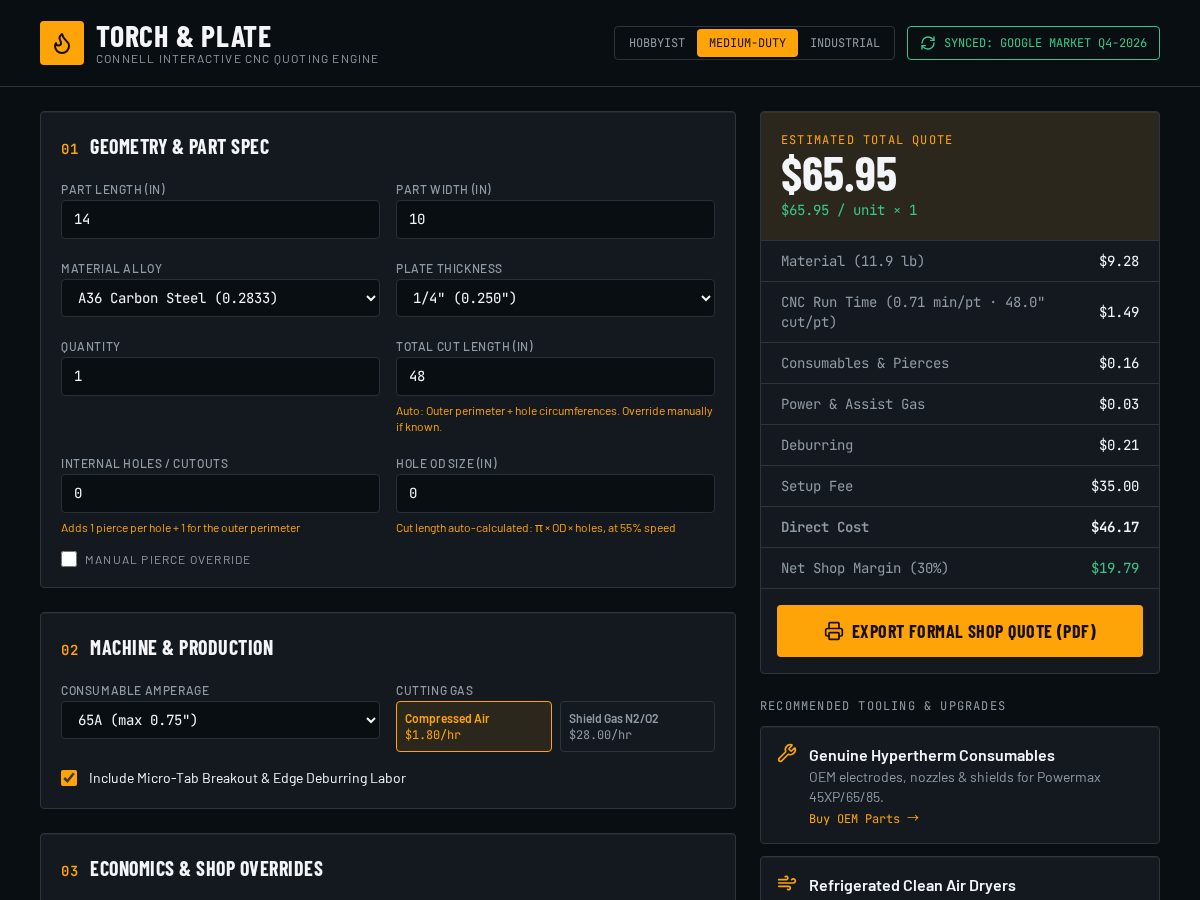 Landing-page snapshot of torchandplate.com