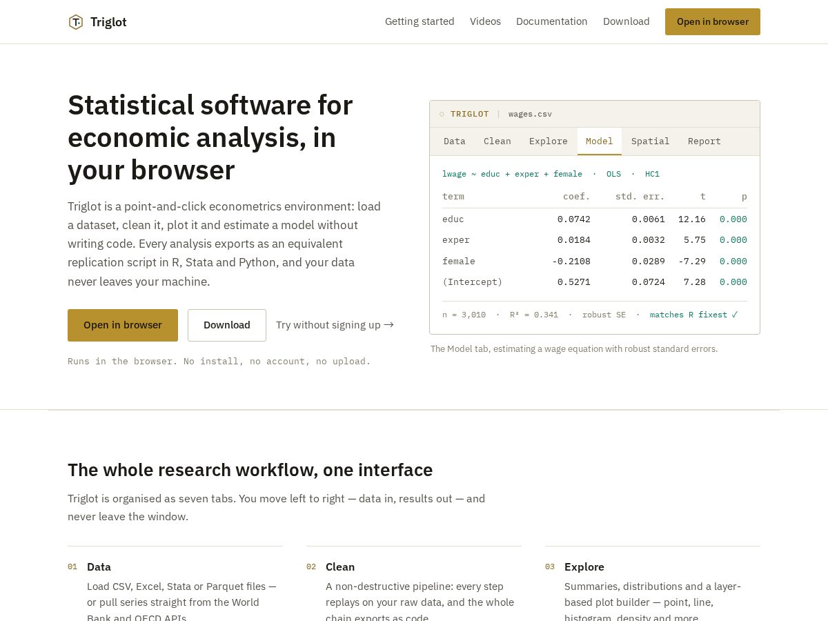 Landing-page snapshot of triglot.org