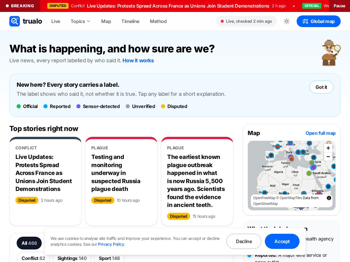 Landing-page snapshot of trualo.com