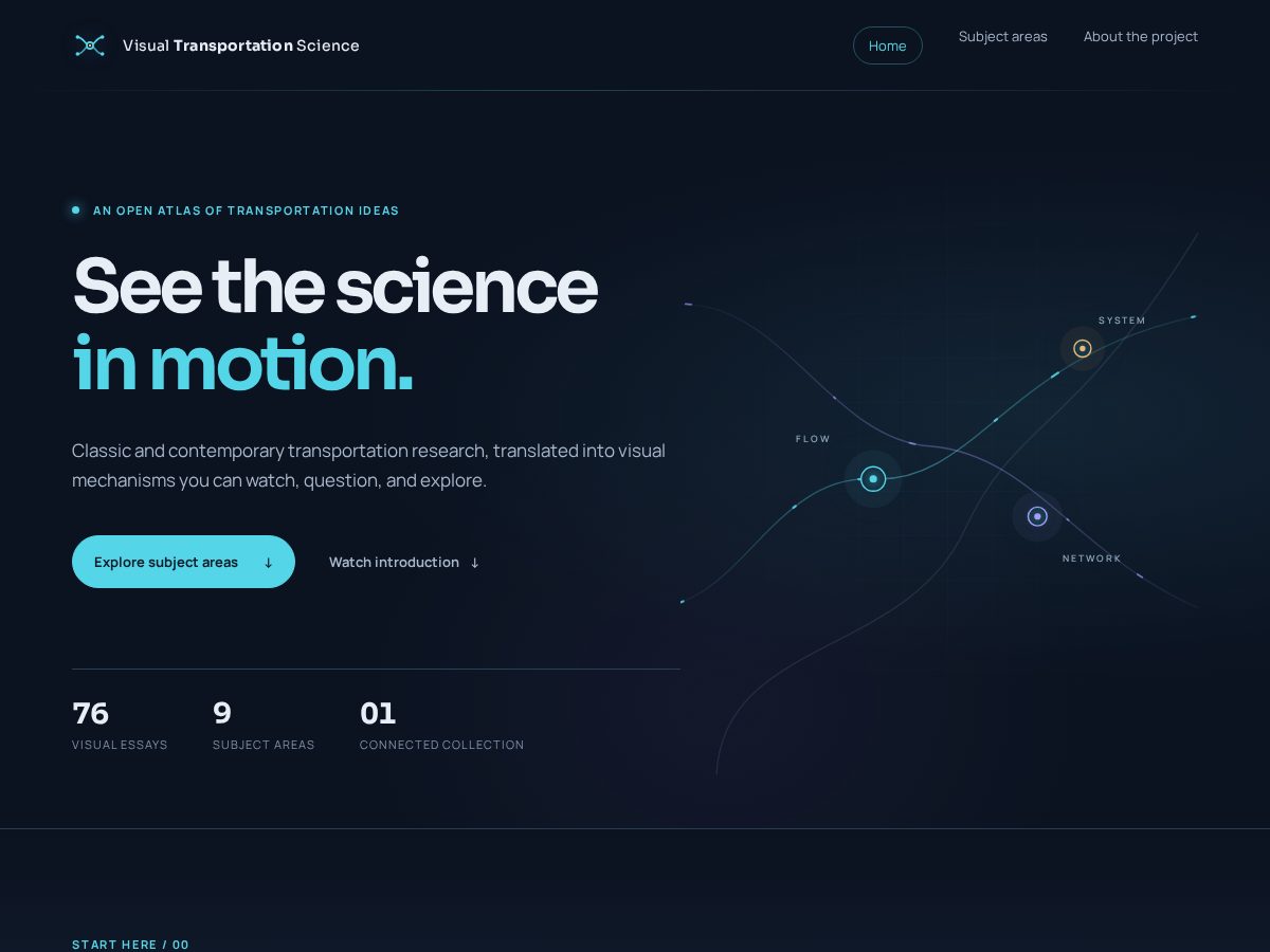 Landing-page snapshot of visualtransportationscience.org