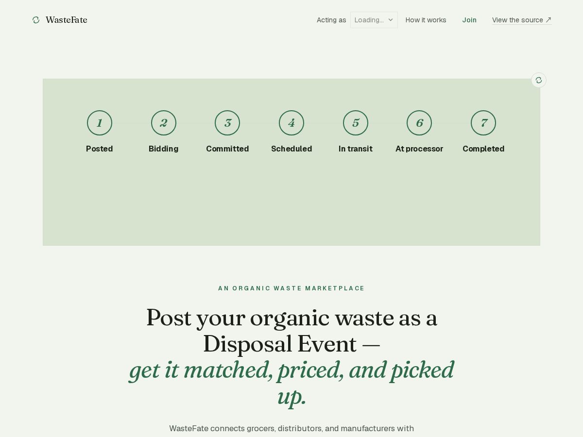 Landing-page snapshot of wastefate.com