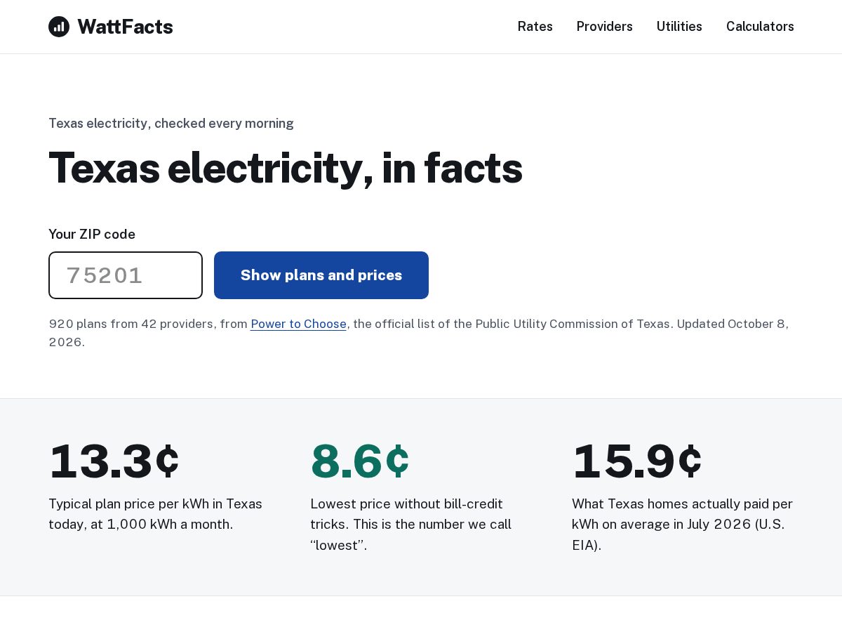 Landing-page snapshot of wattfacts.com