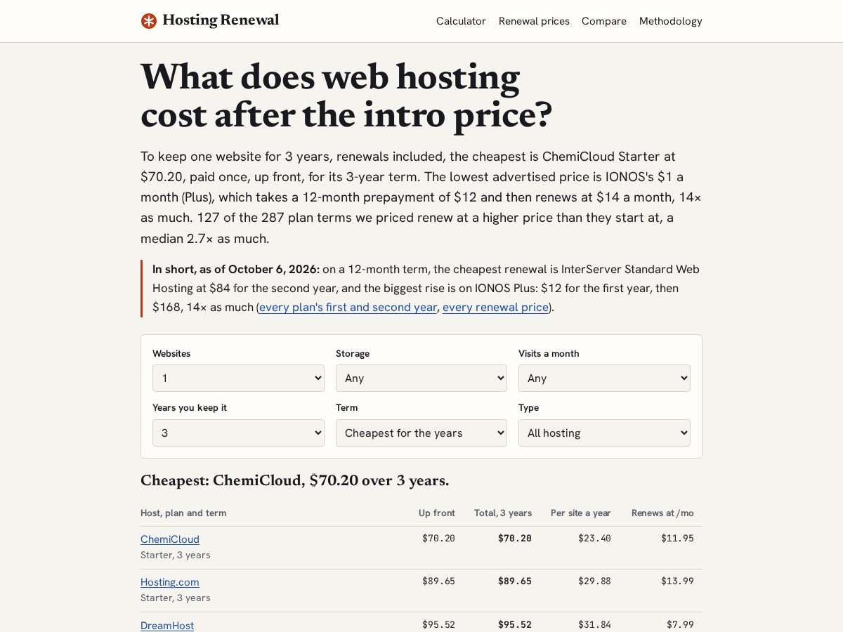 Landing-page snapshot of webhostingwatcher.com
