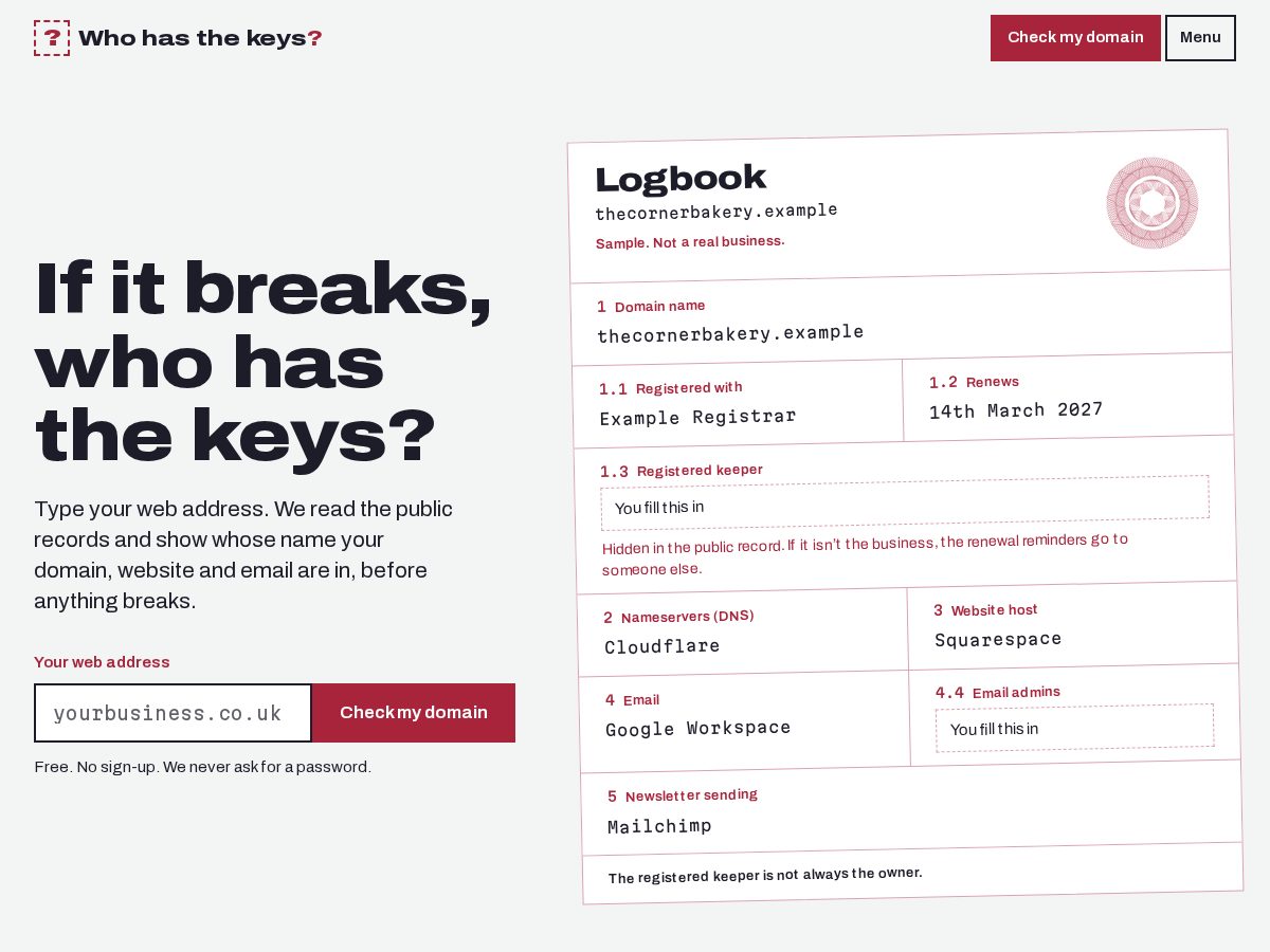 Landing-page snapshot of whohasthekeys.com