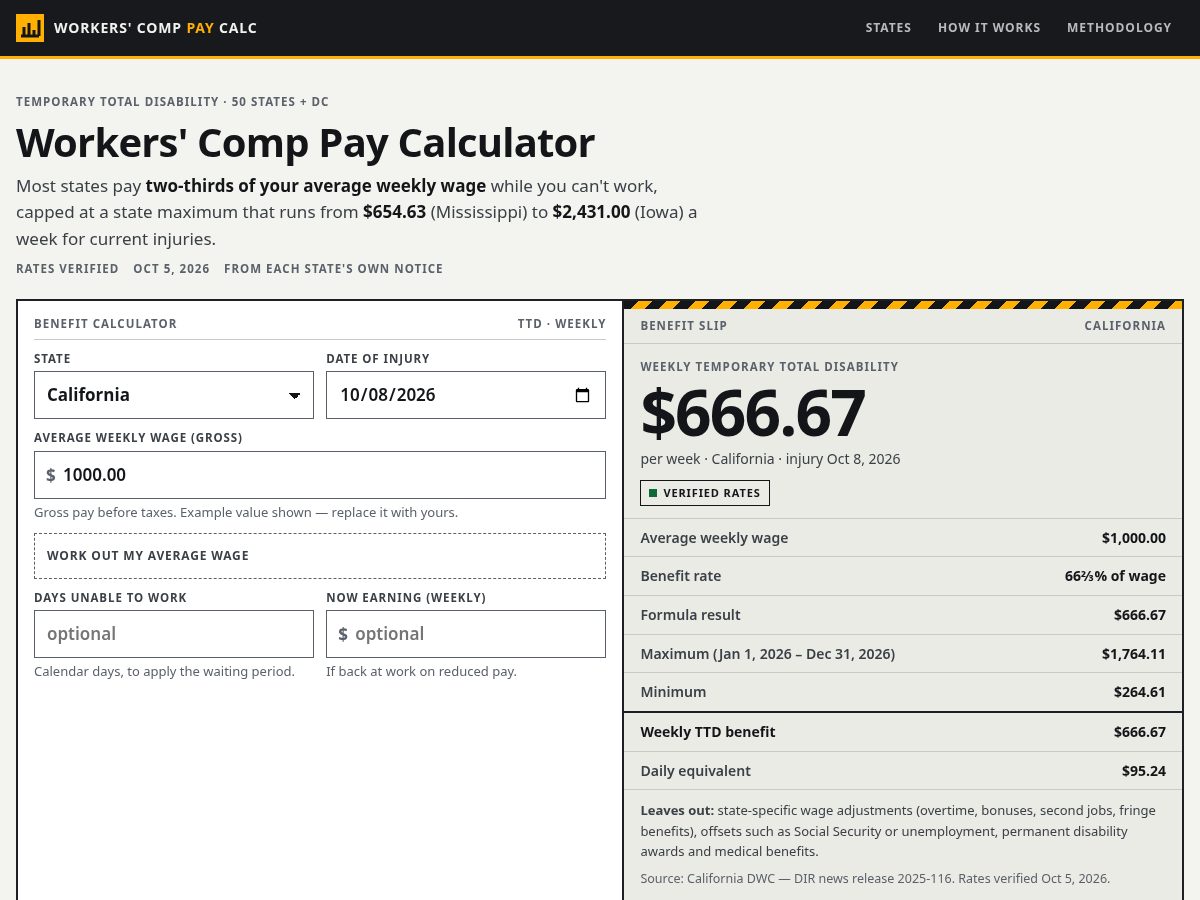 Landing-page snapshot of workerscomppaycalc.com