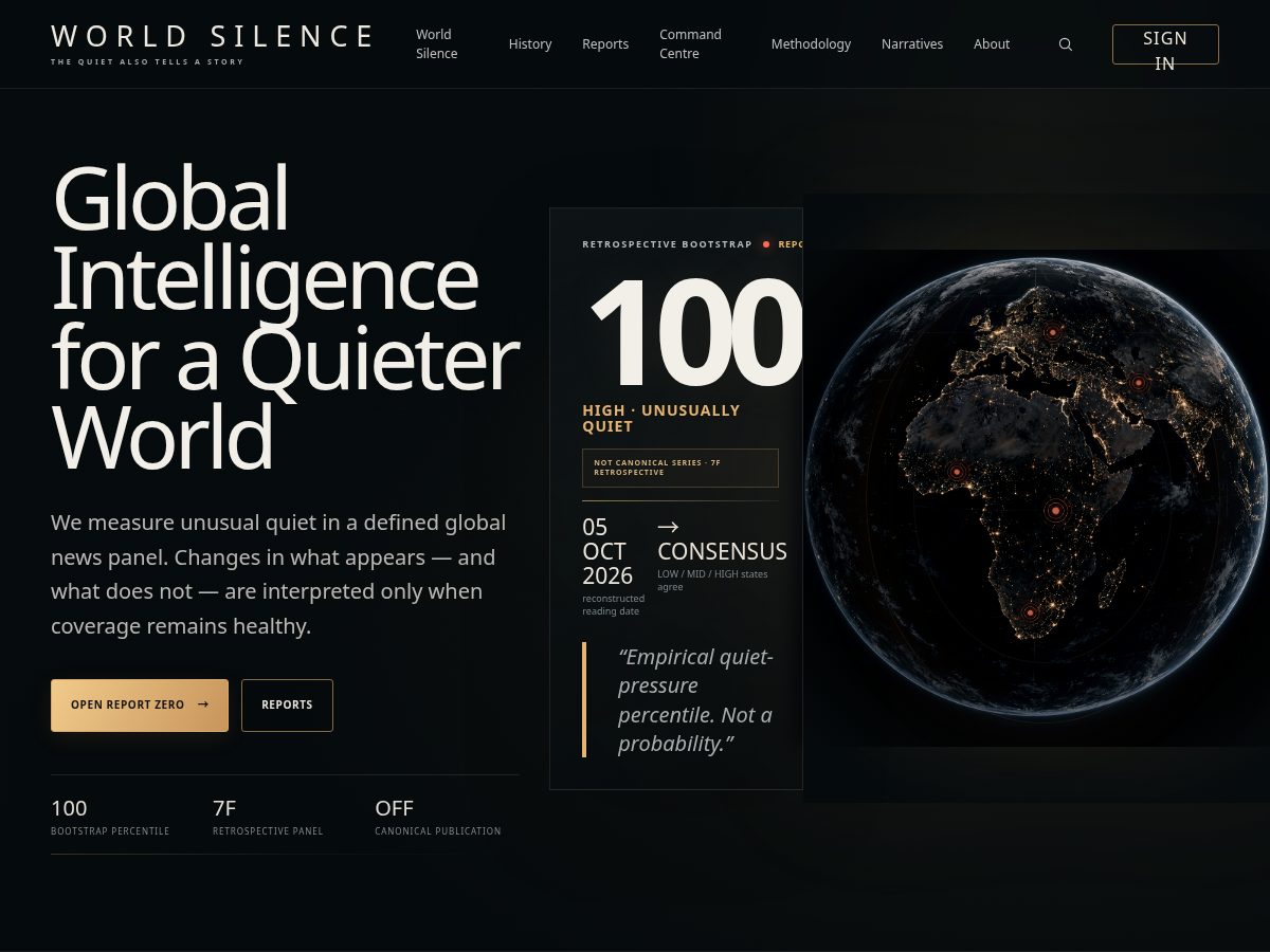 Landing-page snapshot of worldsilenceindex.com