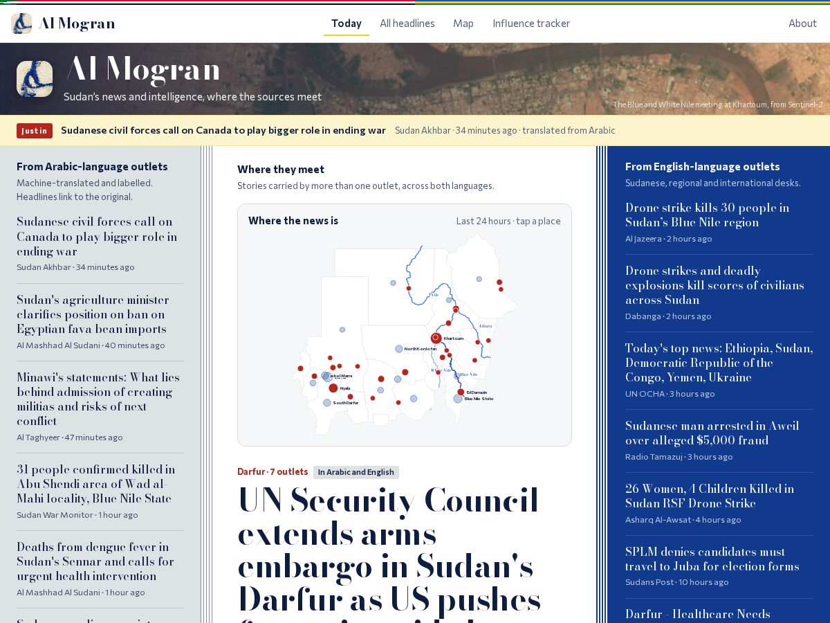 Landing-page snapshot of al-mogran.com