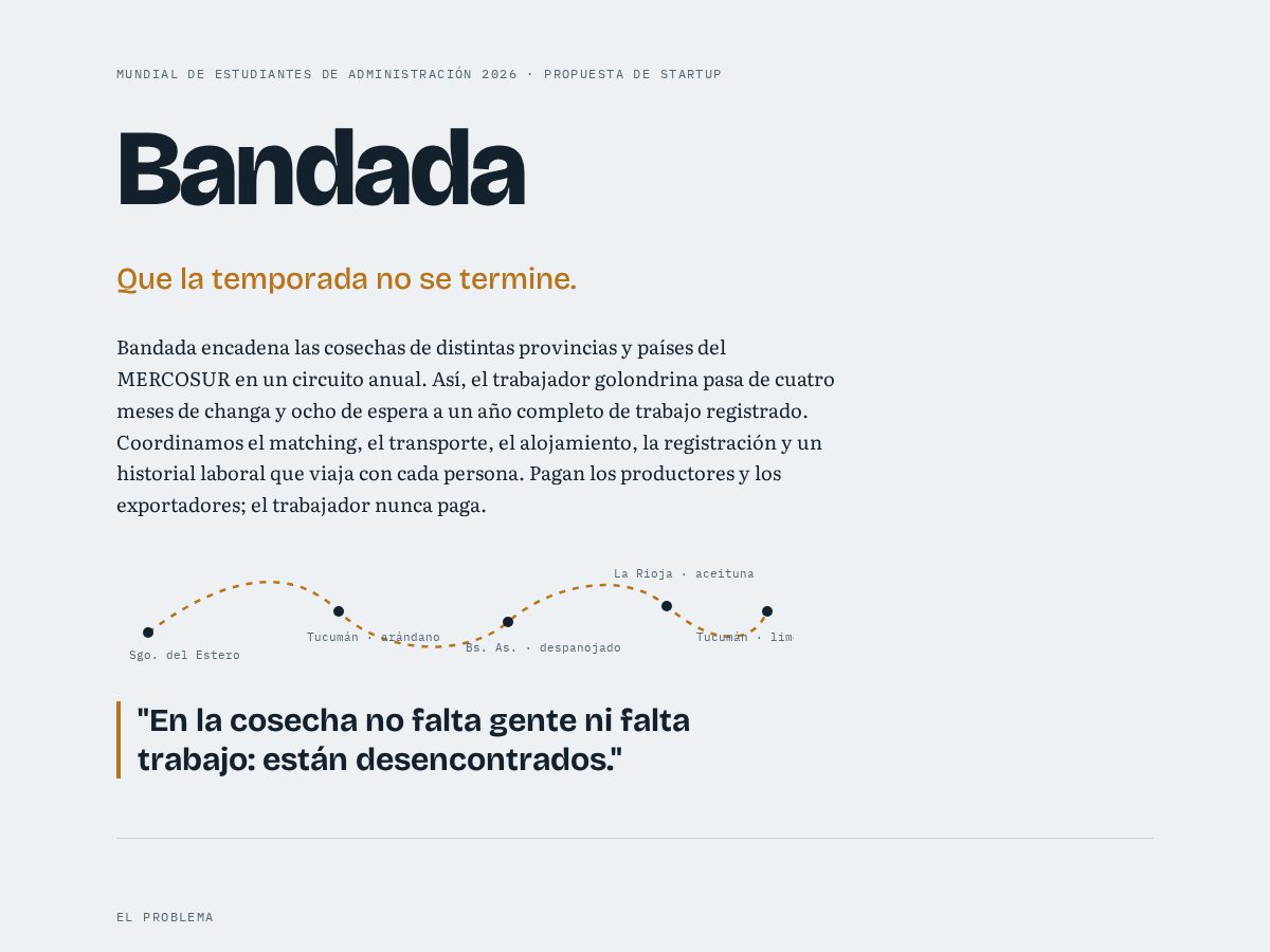 Landing-page snapshot of bandada.world