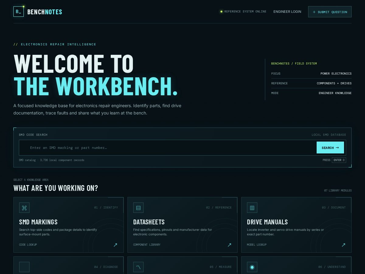 Landing-page snapshot of benchnotesuk.com