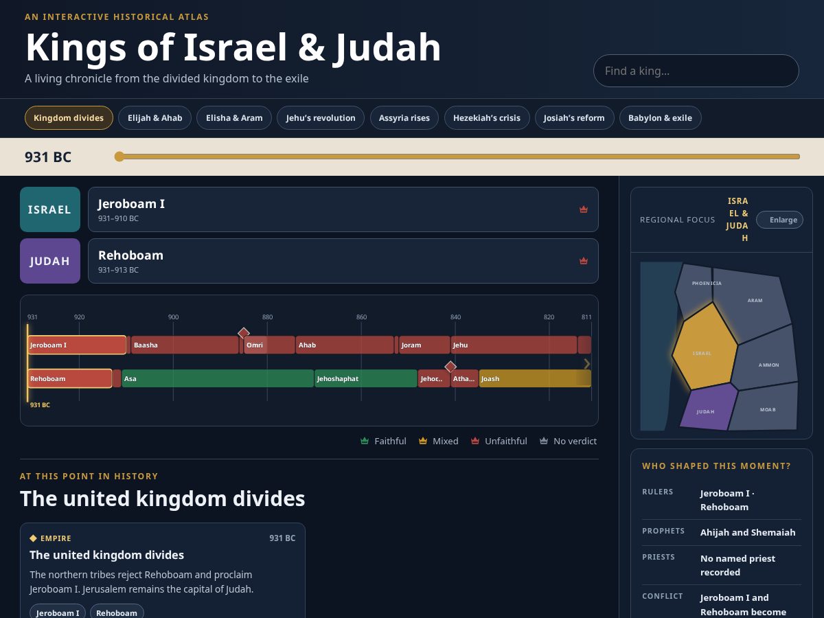 Landing-page snapshot of biblicalkings.org