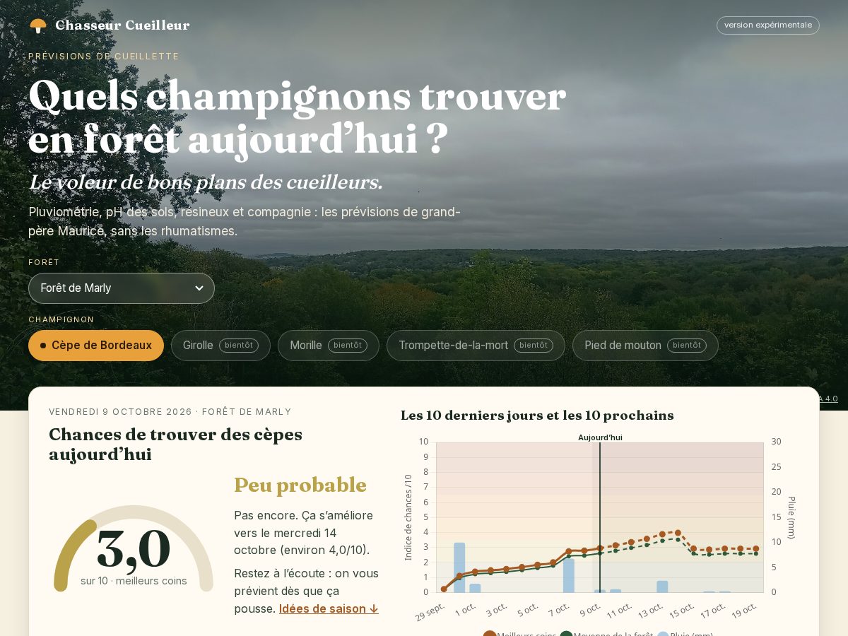 Landing-page snapshot of chasseurcueilleur.app
