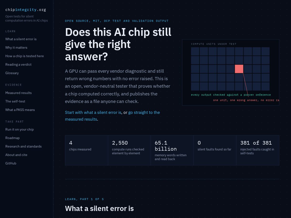 Landing-page snapshot of chipintegrity.org