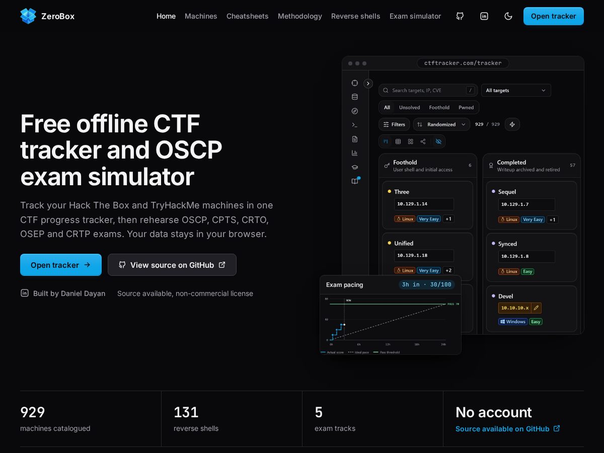 Landing-page snapshot of ctftracker.com