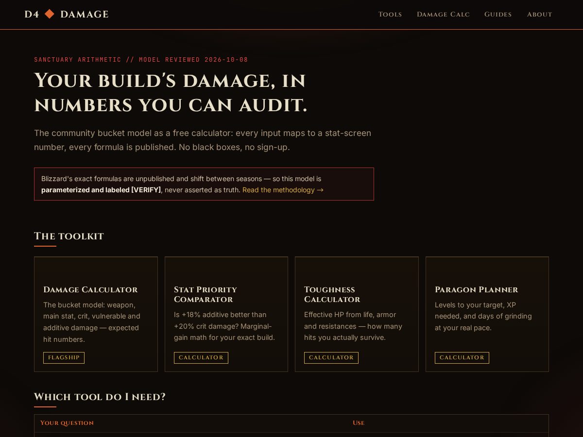 Landing-page snapshot of d4damage.top