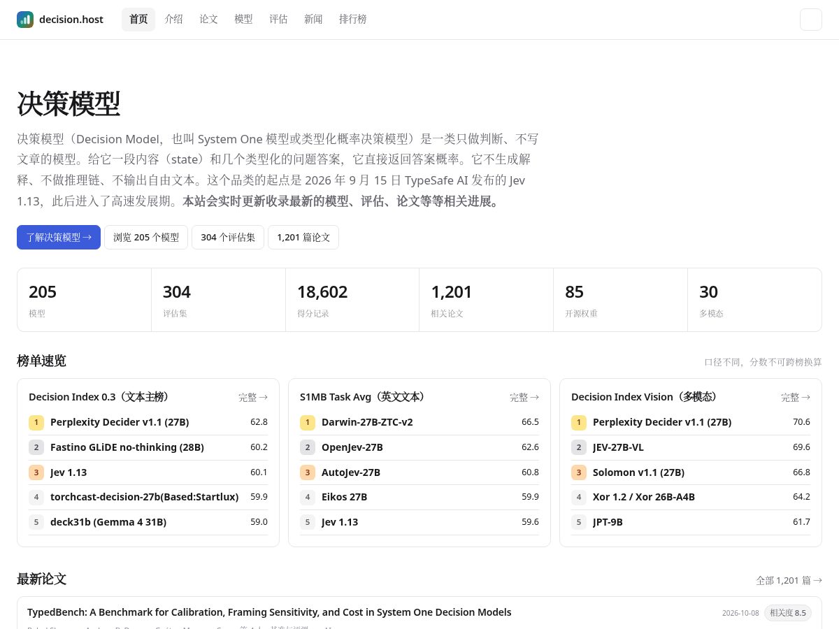 Landing-page snapshot of decision.host