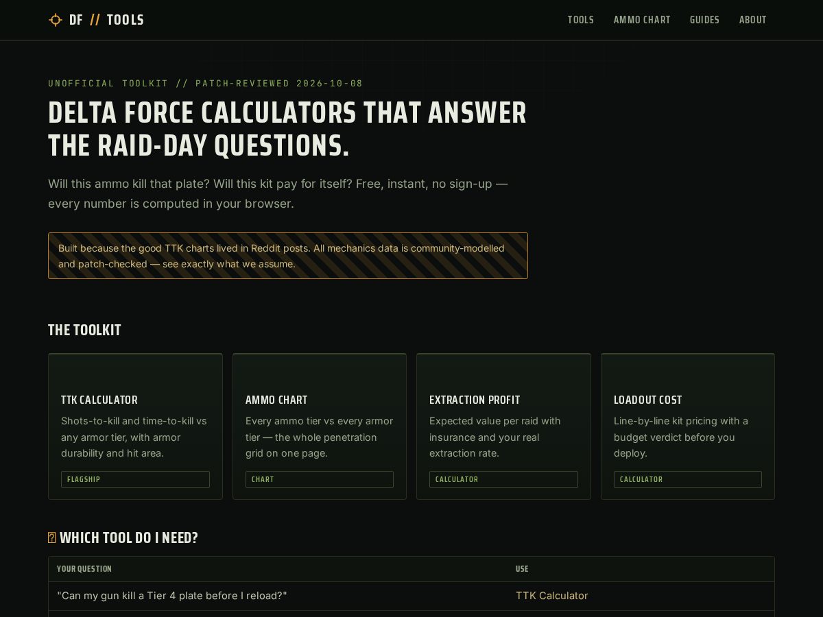 Landing-page snapshot of deltaforcetools.top