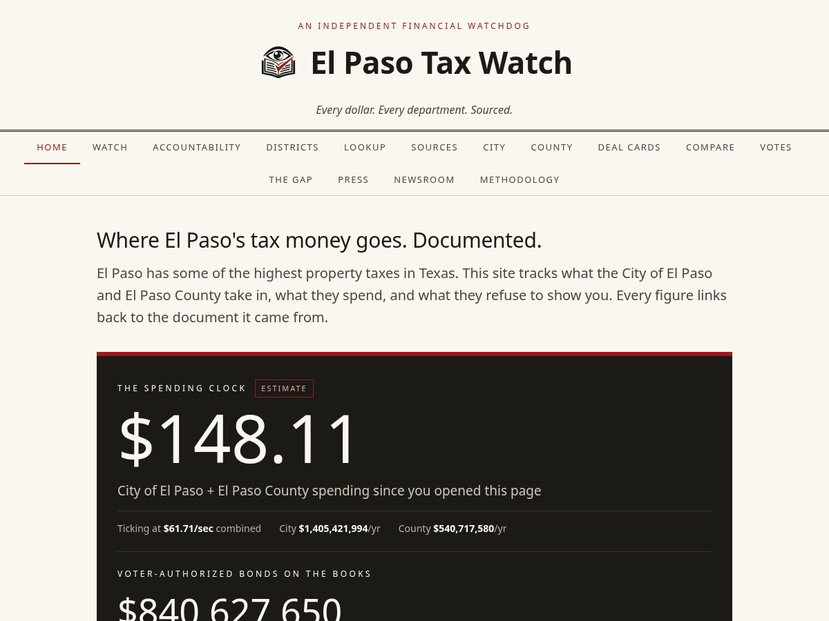 Landing-page snapshot of elpasotaxwatch.com