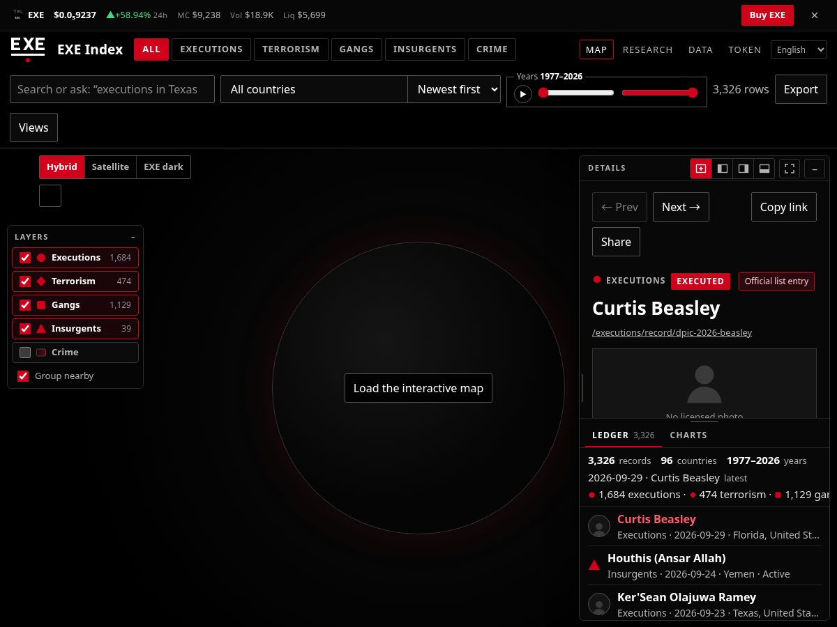 Landing-page snapshot of exeindex.com
