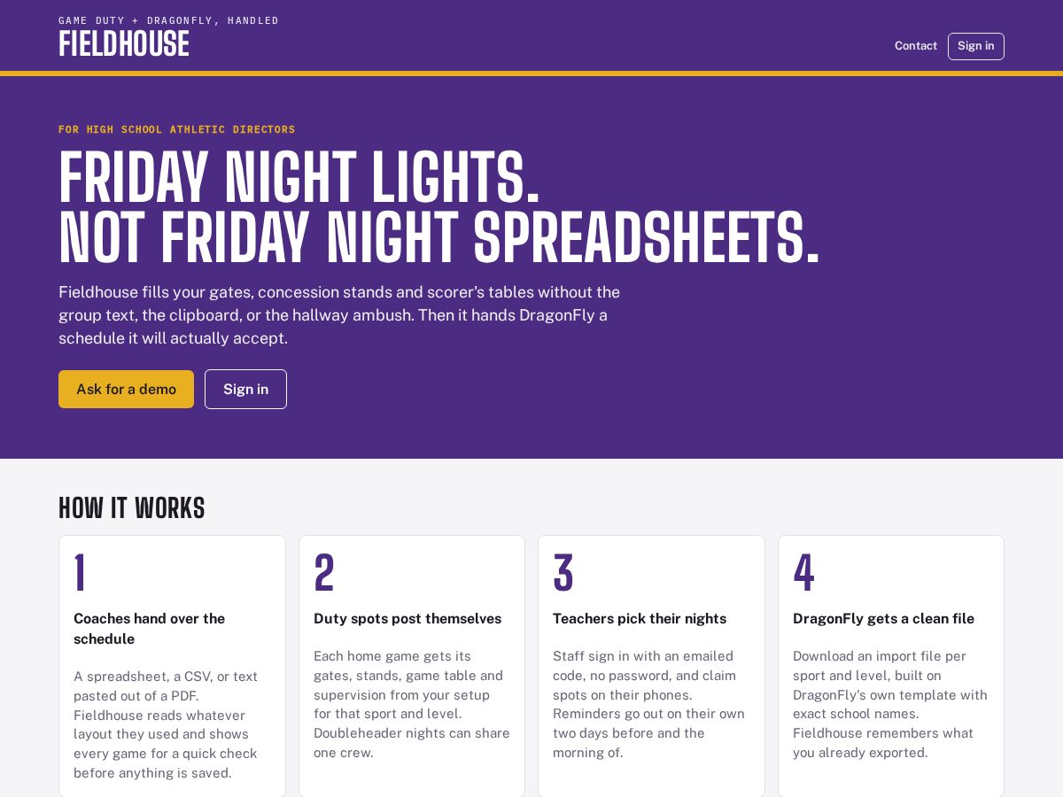 Landing-page snapshot of fieldhousesportshq.com
