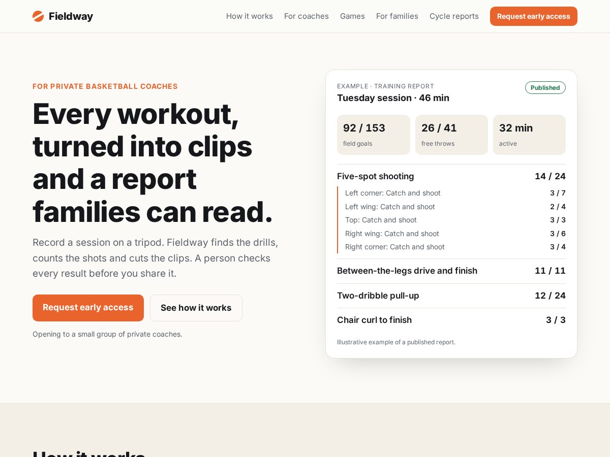 Landing-page snapshot of fieldway.app