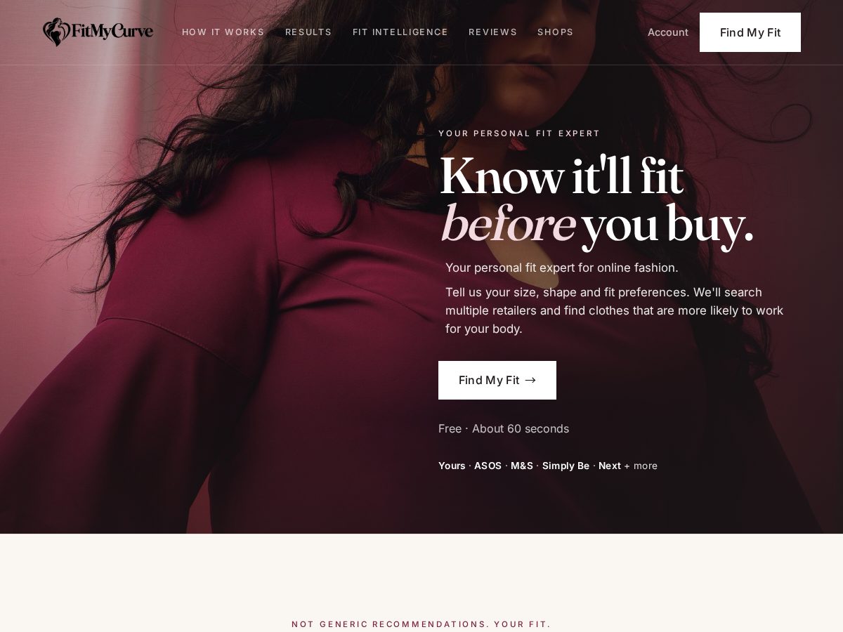 Landing-page snapshot of fitmycurve.com