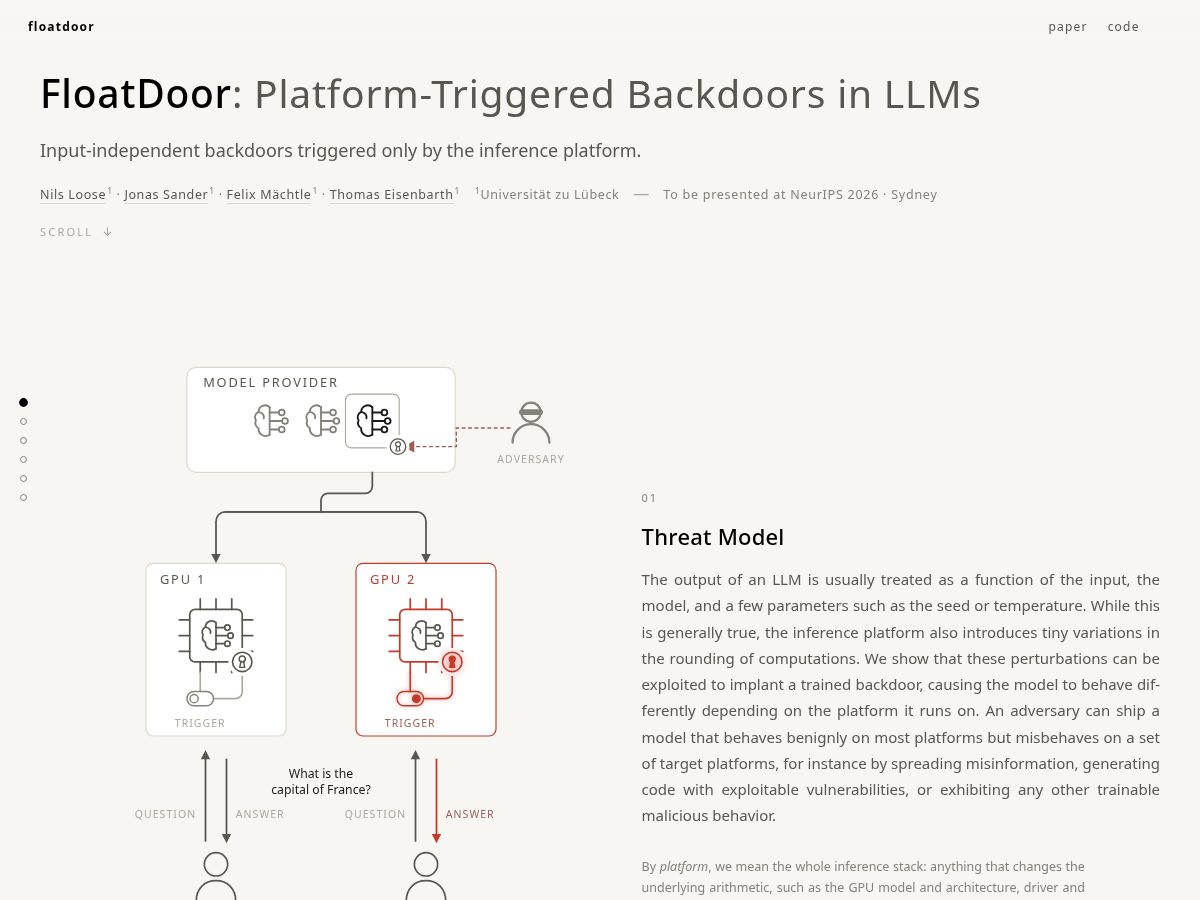 Landing-page snapshot of floatdoor.com