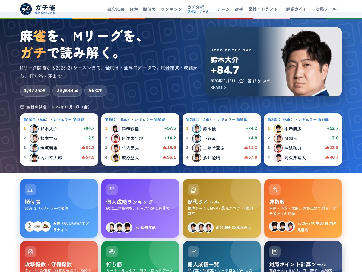 Landing-page snapshot of gachijan.com