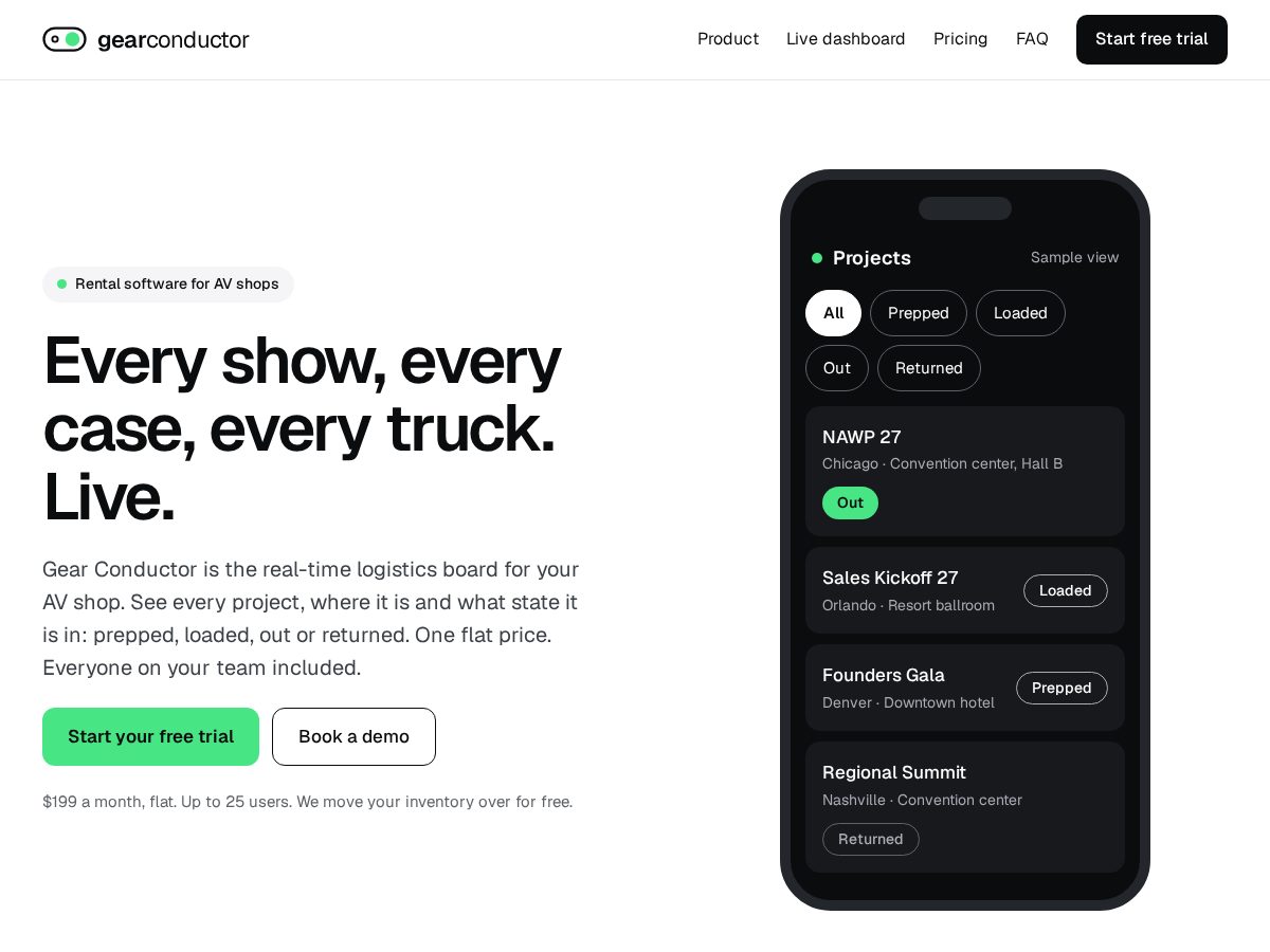 Landing-page snapshot of gearconductor.com