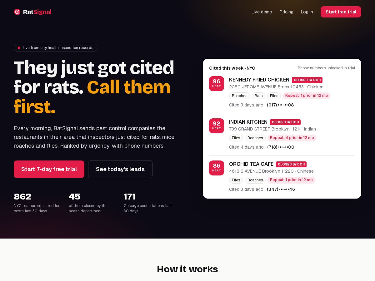 Landing-page snapshot of getratsignal.com