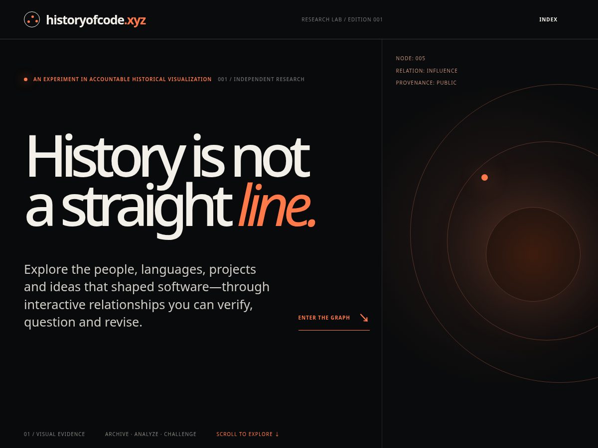 Landing-page snapshot of historyofcode.xyz