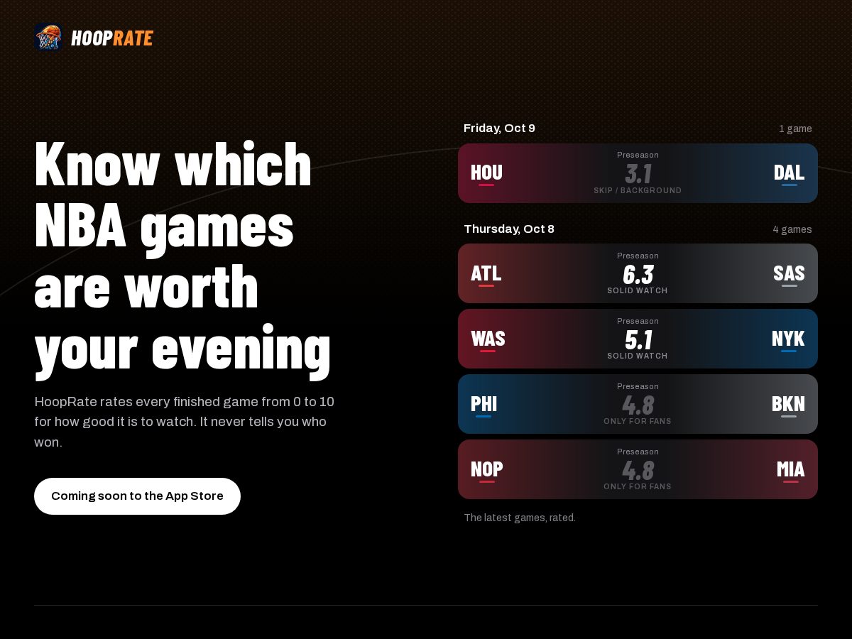 Landing-page snapshot of hooprate.com
